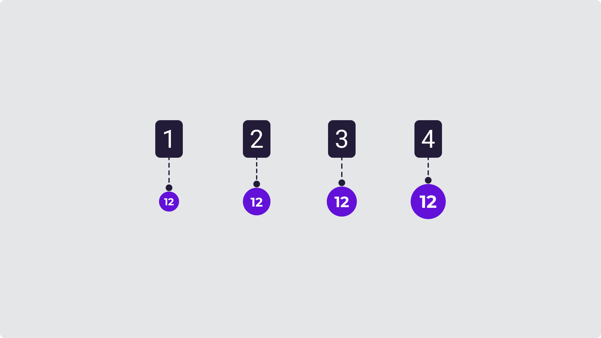 Badge-size